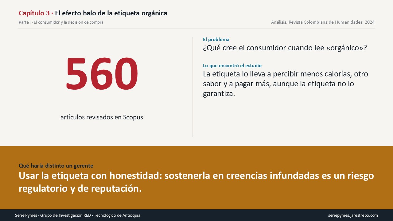 Carátula del Capítulo 3 de la Serie Pymes: Lo que la etiqueta no dice y el consumidor cree leer